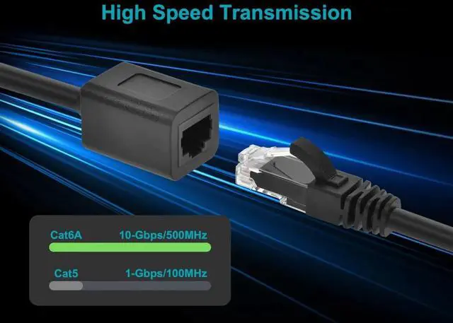 Alt view image 4 of 6 - Monoprice Cat6A 6ft Black U/UTP Ethernet Extension Cable RJ45 Male to Female (with PCB Jack 3), 24AWG, Stranded Ba