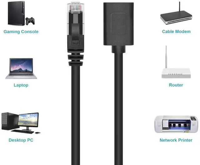 Alt view image 6 of 6 - Monoprice Cat6A 6ft Black U/UTP Ethernet Extension Cable RJ45 Male to Female (with PCB Jack 3), 24AWG, Stranded Ba