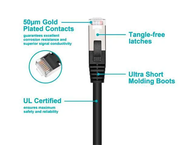 Alt view image 2 of 6 - Monoprice Cat6A 6ft Black U/FTP Ethernet Extension Cable RJ45 Male to Female (with PCB Jack 3), 26AWG, Stranded Ba