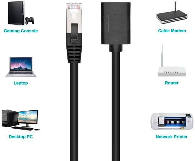 Alt view image 6 of 6 - Monoprice Cat6A 6ft Black U/FTP Ethernet Extension Cable RJ45 Male to Female (with PCB Jack 3), 26AWG, Stranded Ba