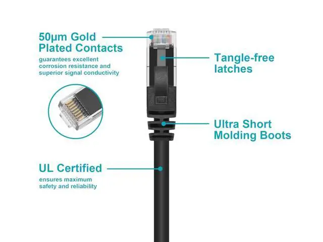 Alt view image 3 of 6 - Monoprice Cat6A 3ft Black U/UTP Ethernet Extension Cable RJ45 Male to Female (with PCB Jack 3), 24AWG, Stranded Ba