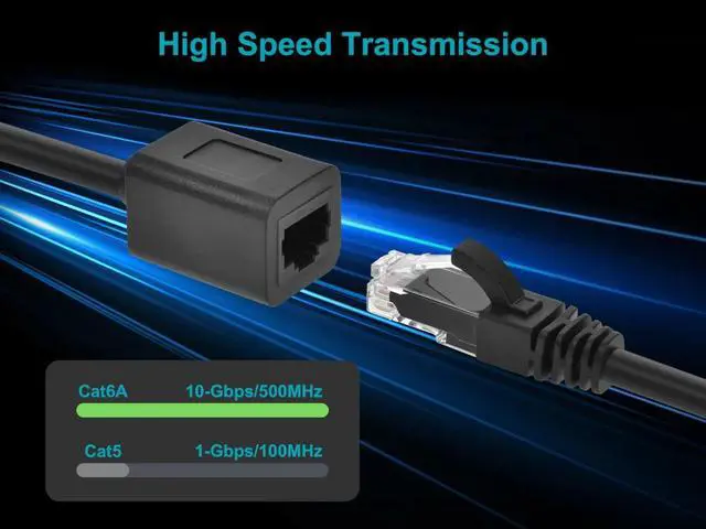 Alt view image 4 of 6 - Monoprice Cat6A 3ft Black U/UTP Ethernet Extension Cable RJ45 Male to Female (with PCB Jack 3), 24AWG, Stranded Ba