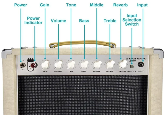 Alt view image 6 of 14 - Stage Right by Monoprice 15-Watt 1x12 Guitar Combo Tube Amp with Celestion Speaker and Spring Reverb