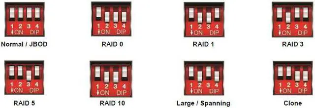 Alt view image 3 of 3 - MobileRAID MR4UT6G 4-Bay 3.5" inch SATA to USB 3.0 / eSATA Hardware RAID-5? / 1/ 0 / JBOD