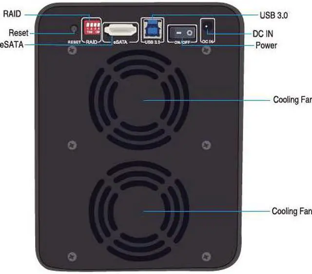 Alt view image 2 of 3 - MobileRAID MR4UT6G 4-Bay 3.5" inch SATA to USB 3.0 / eSATA Hardware RAID-5? / 1/ 0 / JBOD