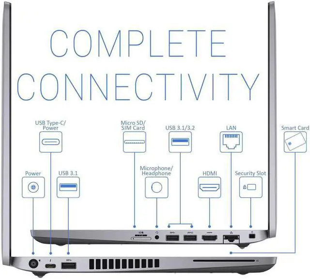 Alt view image 5 of 5 - Dell Latitude 5510 Notebook, 15.6" FHD Display, Intel  i5-10210U  4.2GHz, 32GB RAM, 2TB PCIe-NVMe, HDMI, DisplayPort via USB-C, Card Reader, Wi-Fi, Bluetooth, Dual Boot Windows 10 Pro & Ubuntu Linux