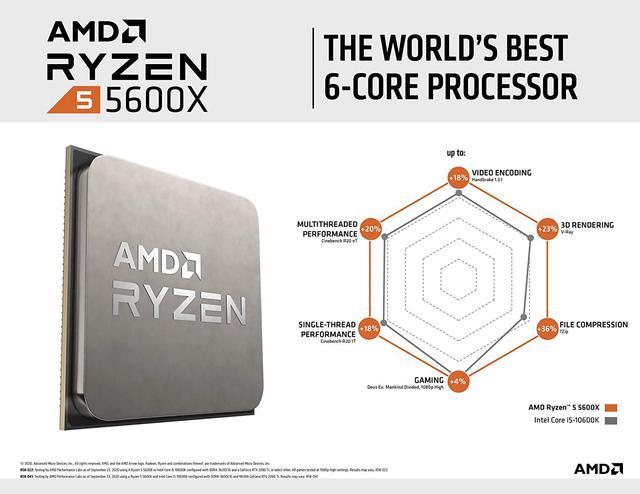 AMD Ryzen 5 5600X 6-core, 12-Thread Unlocked Desktop Processor - Tray  Version (No Cooler)