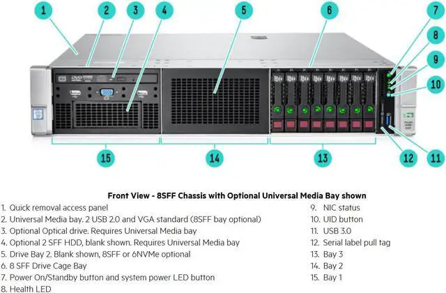 Alt view image 6 of 8 - HPE 752689-B21 ProLiant DL380 G9 2U Rack Server - 2 x Intel Xeon E5-2650 v3 2.30 GHz - 32 GB RAM - 12Gb/s SAS Controller