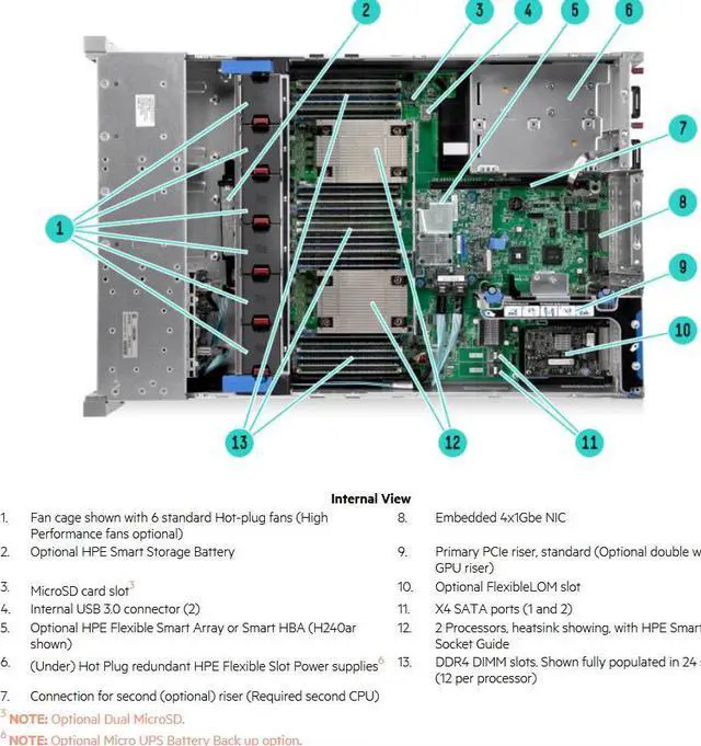 Alt view image 8 of 8 - HPE 752689-B21 ProLiant DL380 G9 2U Rack Server - 2 x Intel Xeon E5-2650 v3 2.30 GHz - 32 GB RAM - 12Gb/s SAS Controller
