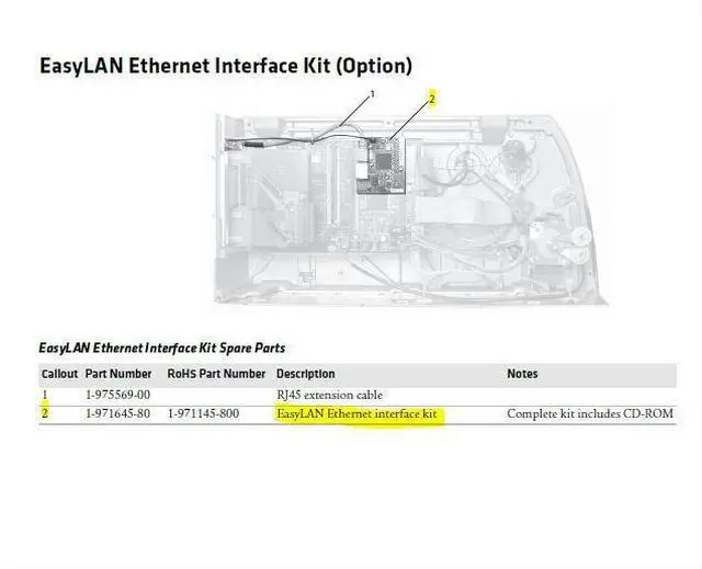 Alt view image 3 of 4 - Intermec 1-971145-800 EasyLAN Ethernet Interface Kit for PM4i PF4i/PF2i PF4Ci PX4i PX6i 1-971145-001