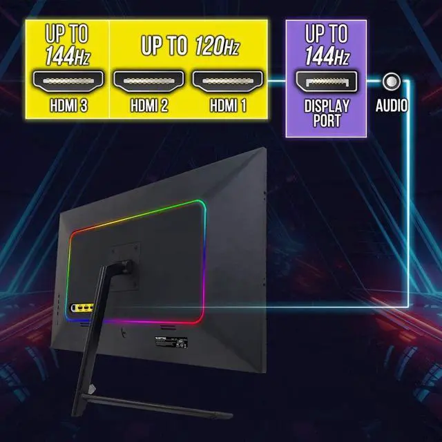 Alt view image 2 of 11 - Sceptre IPS 27" LED Gaming Monitor G-to-G 1ms HDMI DisplayPort up to 144Hz AMD FreeSync Premium Build-in Speakers, Edgeless Machine Black 2021 (E275B-FPN168)