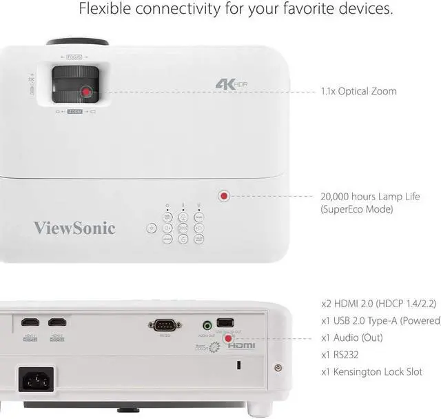 Alt view image 4 of 5 - ViewSonic True 4K UHD 3200 Lumens 240Hz 4.2ms Home Theater Projector with HDR, Auto Keystone, Dual HDMI, Sports and Netflix Streaming with Dongle on up to 300" Screen (PX701-4K)