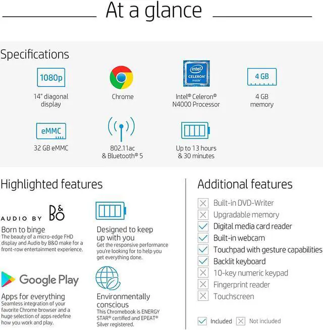 Alt view image 3 of 17 - HP Chromebook 14-inch FHD Laptop, Intel Celeron N4000, 4 GB RAM, 32 GB eMMC, Chrome (14a-na0060nr, Ceramic White)