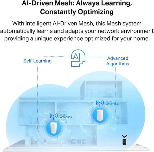 Alt view image 6 of 12 - TP-Link Deco Tri-Band WiFi 6 Mesh System(Deco X90(2-pack) - Covers up to 6000 Sq.Ft, Replaces Routers and Extenders, AI-Driven and Smart Antennas, 2-Pack