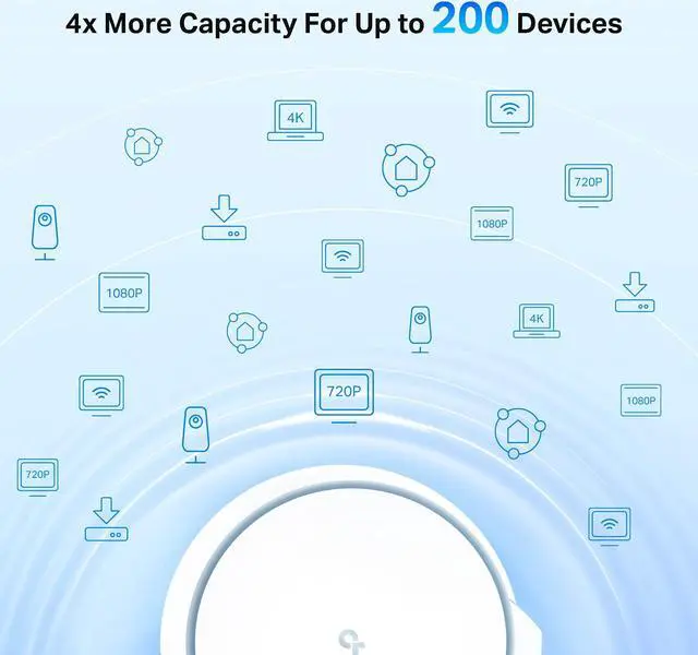 Alt view image 2 of 12 - TP-Link Deco Tri-Band WiFi 6 Mesh System(Deco X90(2-pack) - Covers up to 6000 Sq.Ft, Replaces Routers and Extenders, AI-Driven and Smart Antennas, 2-Pack