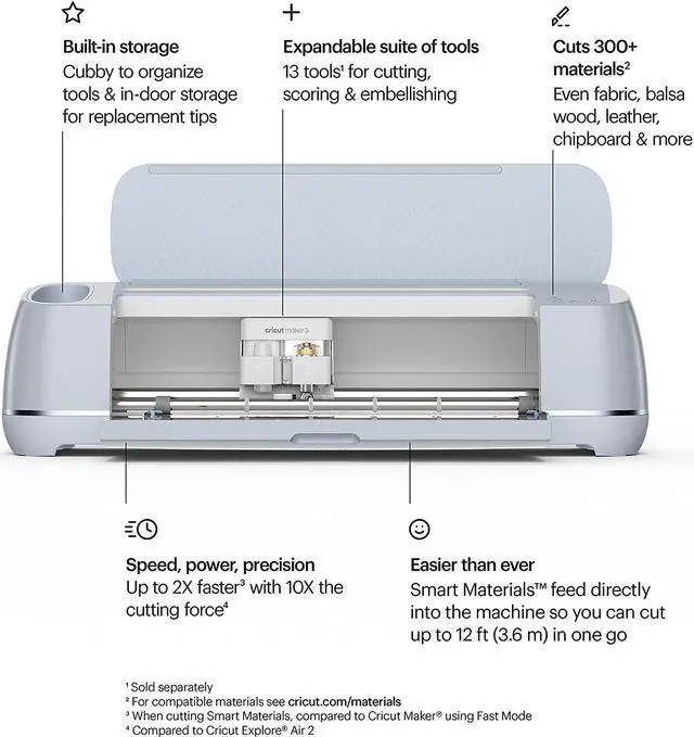 Alt view image 2 of 12 - Cricut Maker 3 | 2008334