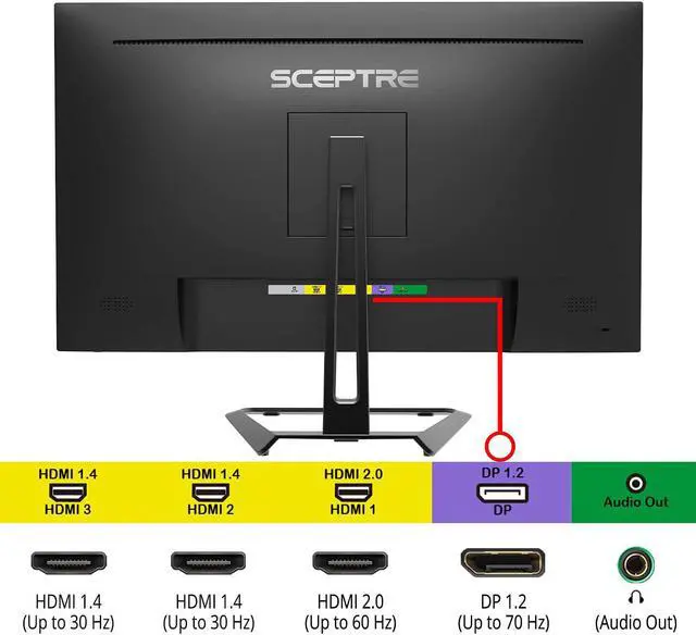 Alt view image 5 of 18 - Sceptre 4K IPS 27" 3840 x 2160 UHD Monitor up to 70Hz DisplayPort HDMI 99% sRGB Build-in Speakers, Black 2021 (U275W-UPT)