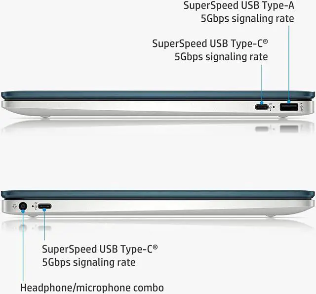 Alt view image 3 of 19 - HP Chromebook 14a-na0120nr 14" HD Laptop Intel Celeron N4020 1.10GHz up to 2.80GHz Dual-core, Intel UHD Graphics 600 4GB LPDDR4-2400 RAM 32GB eMMC Chrome OS