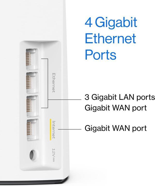 Linksys Atlas WiFi 6 Router Home WiFi Mesh System, Dual-Band