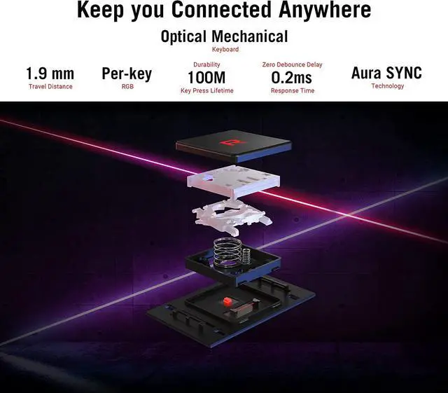 Alt view image 5 of 5 - ASUS ROG Strix Scar 15 (2021) Gaming Laptop, 15.6 inch 300Hz IPS Type FHD, NVIDIA GeForce RTX 3080, AMD Ryzen 9 5900HX, 16GB DDR4, 1TB SSD, Opti-Mechanical Per-Key RGB Keyboard, Windows10, G533QS-DS96