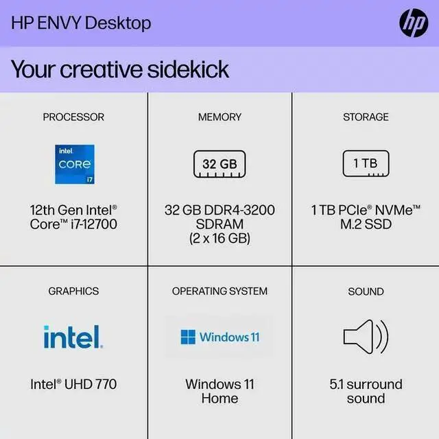 Alt view image 2 of 4 - HP ENVY Desktop, Intel Core i7-12700, 32GB SDRAM, 1TB SSD, Nightfall Black, Windows 11 Home, TE01-3003w PC Computer