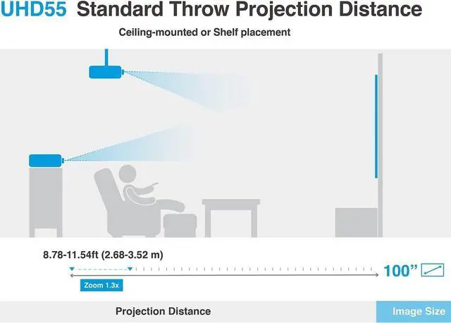 Alt view image 2 of 4 - Optoma UHD55 4K UHD Smart Home Entertainment Projector