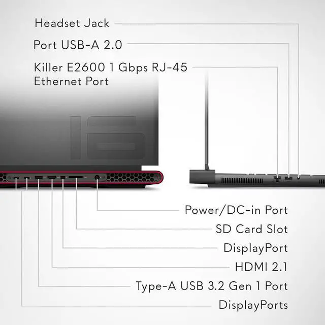 Alt view image 6 of 6 - Dell Alienware m18 AMD Gaming Laptop - 18-inch FHD+ (1920 x 1200) 480Hz 3ms Display, AMD Ryzen 9-7845HX, 32GB DDR5 RAM, 1TB SSD, NVIDIA GeForce RTX 4080 GDDR6, 1-Year Premium Support -