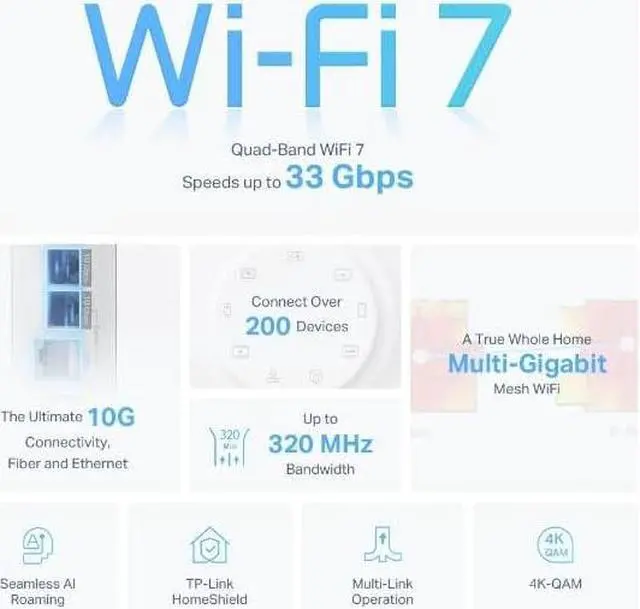 Alt view image 2 of 5 - TP-Link Quad-Band WiFi 7 BE33000 Whole Home Mesh System (Deco BE95) | 16-Stream | 2 × 10G + 2 × 2.5G Ports Wired Backhaul, 12 × High-Gain Antennas | VPN, AI-Roaming, 4×4 MU-MIMO, HomeShield (3-Pack)