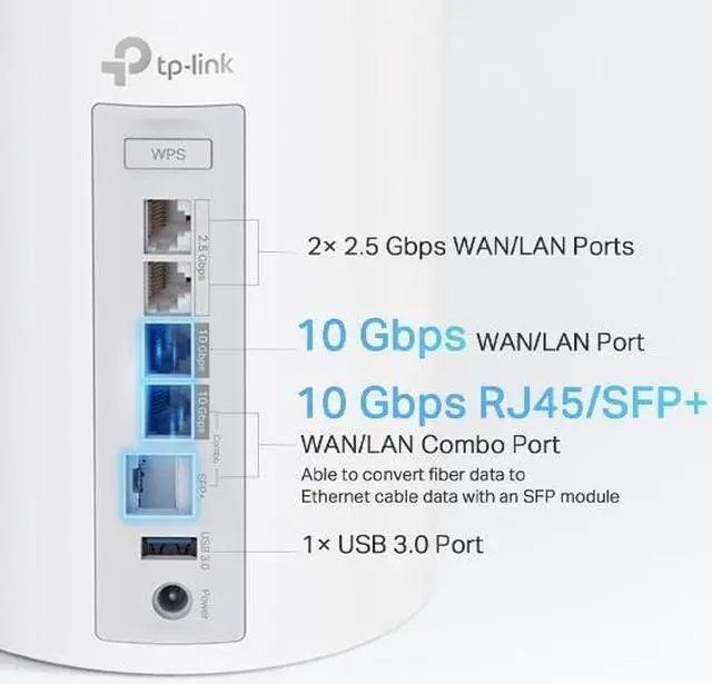 Alt view image 5 of 5 - TP-Link Quad-Band WiFi 7 BE33000 Whole Home Mesh System (Deco BE95) | 16-Stream | 2 × 10G + 2 × 2.5G Ports Wired Backhaul, 12 × High-Gain Antennas | VPN, AI-Roaming, 4×4 MU-MIMO, HomeShield (3-Pack)