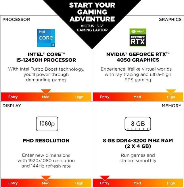 Alt view image 2 of 5 - HP Victus 15 inch Laptop, FHD 144Hz Display, Intel Core i5-12450H, 8 GB RAM, 512 GB SSD, NVIDIA GeForce RTX 4050 GPU (6 GB Dedicated), Windows 11 Home, 15-fa1300nr (2024)