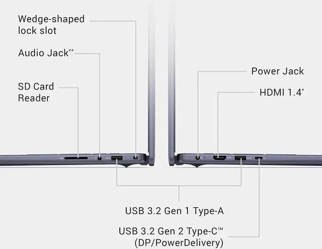 Alt view image 7 of 8 - Dell Inspiron 5640 Laptop - 16.0-inch 16:10 FHD+ (1920 x 1200) Display, Intel Core 7-150U Processor, 16GB DDR5 RAM, 1TB SSD, Intel Graphics, Windows 11 Pro, Onsite & Migrate Service - Midnight Blue