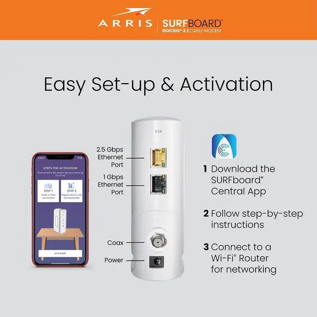 Alt view image 6 of 7 - ARRIS Surfboard S34 DOCSIS 3.1 Multi-Gigabit Cable Modem | Approved for Comcast Xfinity, Cox, Spectrum & More | 2.5 Gbps Max Internet Speeds | Next-Generation Upload Speed Optimized| 2 Year Warranty