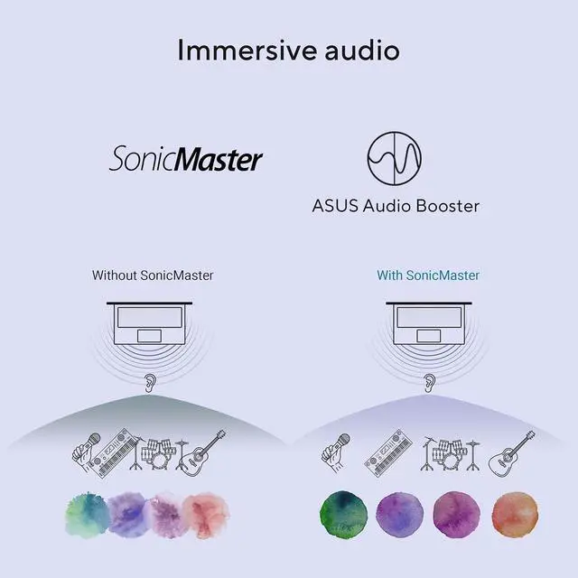 Alt view image 6 of 6 - ASUS Vivobook 14 Laptop, 14 WUXGA 60Hz Display, Qualcomm Snapdragon X, Qualcomm Adreno GPU, 16GB RAM, 512GB SSD, Windows 11, Cool Silver, X1407QA-BS56
