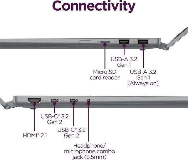 Alt view image 5 of 6 - Lenovo IdeaPad 5X 2-in-1 Copilot+ Extra-Long Battery Life 14" WUXGA FHD+ OLED Touch Display 16GB Memory 512GB Storage Snapdragon X Plus 8-core Processor Windows 11 Home, Pen Included, Luna Gray