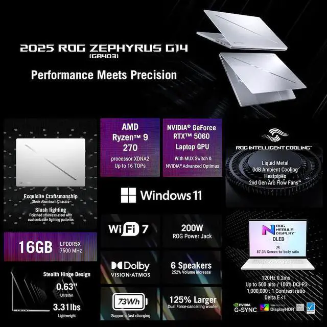 Alt view image 3 of 6 - ASUS - ROG Zephyrus G14 14" OLED 3K 120Hz Gaming Laptop - AMD Ryzen 9 270 - 16GB LPDDR5X - GeForce RTX 5060 - 1TB SSD - Platinum White