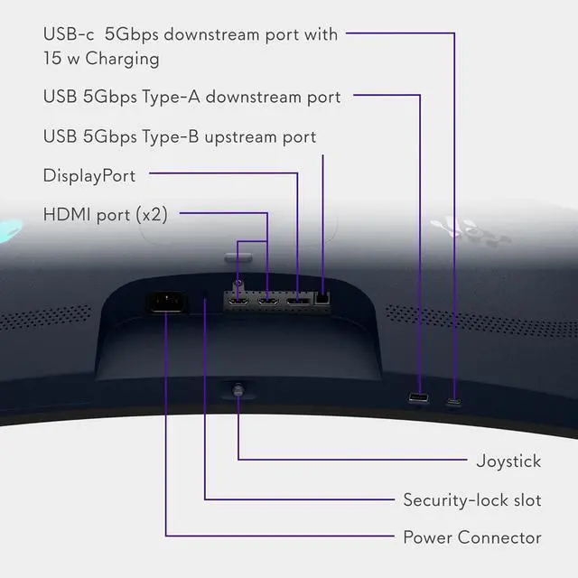 Alt view image 5 of 7 - Alienware 34 240Hz QD-OLED Curved Gaming Monitor - AW3425DW - 34.2-inch WQHD (3440 x 1440) 240Hz 0.03ms Display, 1800R Curve, AMD FreeSync Premium Pro, VESA AdaptiveSync, VESA DisplayHDR TrueBlack 400