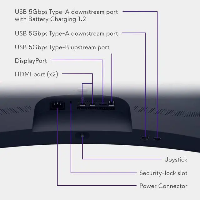 Alt view image 3 of 5 - Alienware 34 Curved Gaming Monitor  AW3425DWM - 34-inch WQHD 180Hz 1ms Display, 1500R, AMD FreeSync Premium, VESA AdaptiveSync.