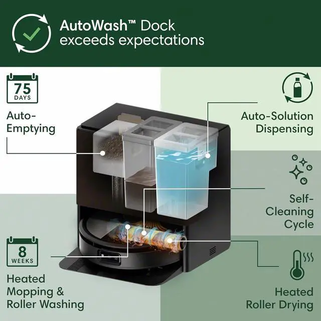 Alt view image 4 of 4 - iRobot Roomba 705X Robot Vacuum & Mop Combo, 175x More Suction, Extending Self-Cleaning Roller Mop, Multifunction Dock, 75 Day Self-Emptying, Hot Wash/Dry, AI Obstacle Avoidance, Ideal for Pet Hair