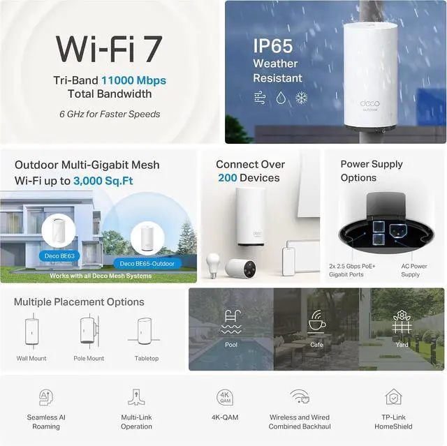 Alt view image 3 of 5 - TP-Link Deco 7 Outdoor BE65 BE11000 Tri-Band Wi-Fi 7 Mesh Extender | Up to 3,000 sq.ft, 2 * 2.5G PoE+ Ports, IP65 Waterproof | Multiple Mount Options | 6 GHz, MLO, Homeshield, 320 MHz, AI-Roaming