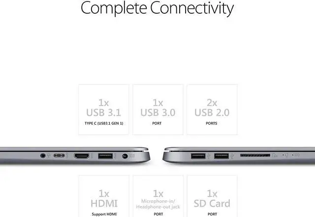 Alt view image 2 of 17 - ASUS VivoBook F510UA-AH55 Laptop Notebook Thin and Lightweight FHD WideView Laptop, 8th Gen Intel Core i5-8250U, 8GB DDR4 RAM, 128GB SSD+1TB HDD, USB Type-C, ASUS NanoEdge Display, Fingerprint Reader,