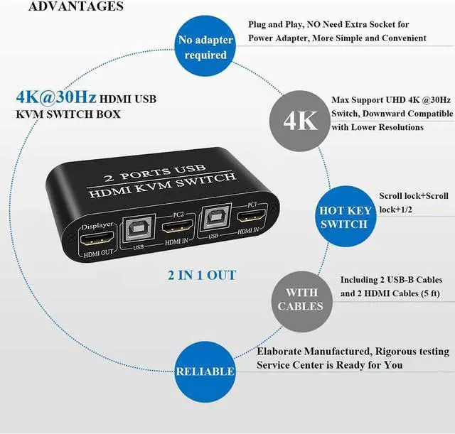 Alt view image 3 of 5 - 2020 New For 2 PC Sharing Keyboard Mouse Plug And Paly Out 4K 2-port HDMI KVM Switcher Box Video Display USB 2.0 Switch Splitter