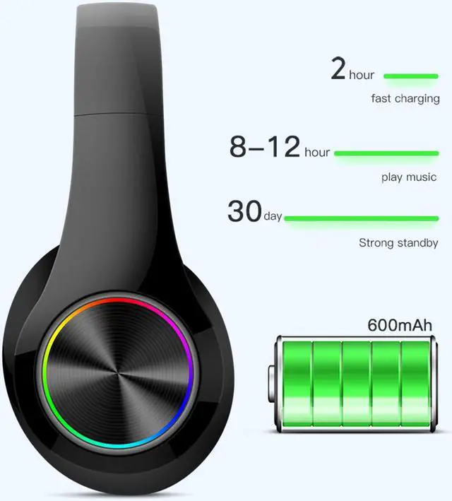 Alt view image 3 of 6 - Wireless Bluetooth Headset, Folding Gaming Headphone with Built-In Noise Reduction Microphone, Support TF Card, HiFi Stereo Headset with 3.5MM Cable, For IOS/Android, Tablet, Computer, Laptop (White)