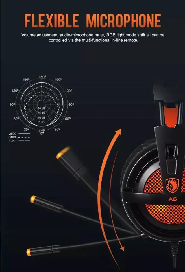 Alt view image 4 of 7 - Over Ear Gaming Headset With 7.1 Surround Sound, USB Wired Headphone with Noise Reduction Microphone and Volume Control(With Led Light)Compatible with PC, Computer, Notebook, MAC--White