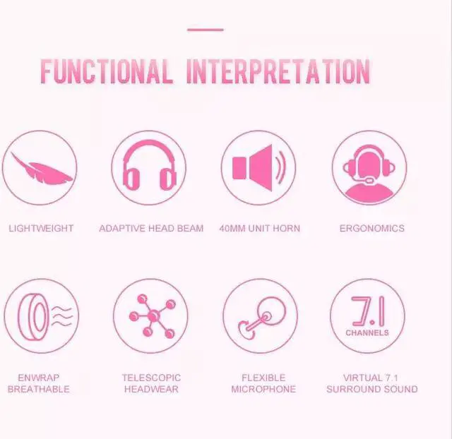 Alt view image 7 of 7 - Over Ear Gaming Headset With 7.1 Surround Sound, USB Wired Headphone with Noise Reduction Microphone and Volume Control(With Led Light)Compatible with PC, Computer, Notebook, MAC--White