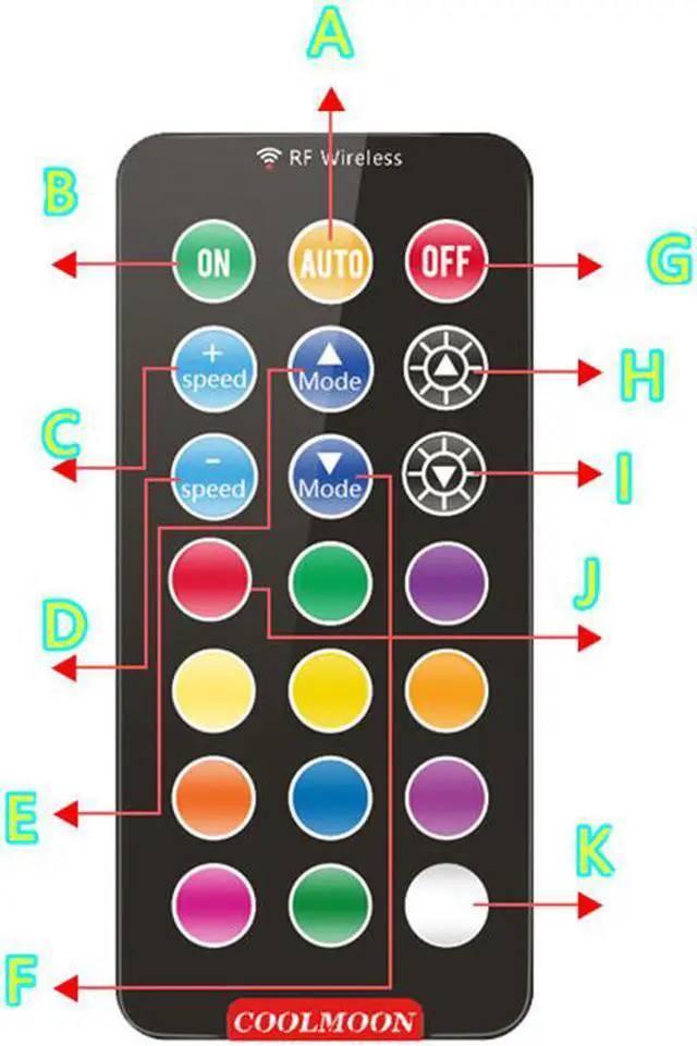 Alt view image 7 of 7 - RGB LED Glow Computer Case Fan 120mm With Remote Fan Hub And Expansion Rack, Quiet High Airflow Adjustable Color PC Case CPU Computer Cooling With Coolers, With Radiator Cooling System  (3Pieces)