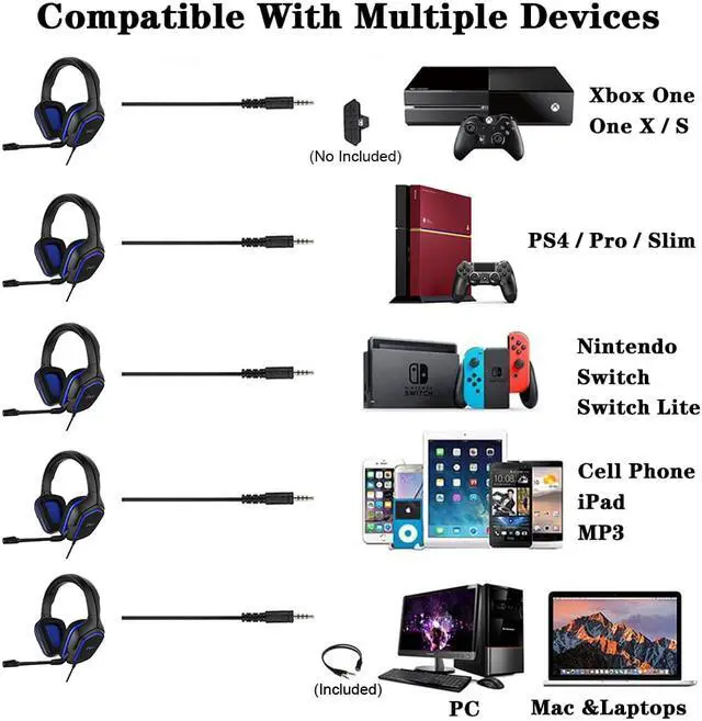 Alt view image 5 of 7 - PS5 Headset, 3.5MM Wired Gaming Headphone with Noise Reduction Microphone & Volume Control for Playstation 5, PS4, Xbox One, Nintendo Switch, Nintendo Switch Lite, Computer, Tablets, PC& Smartphone