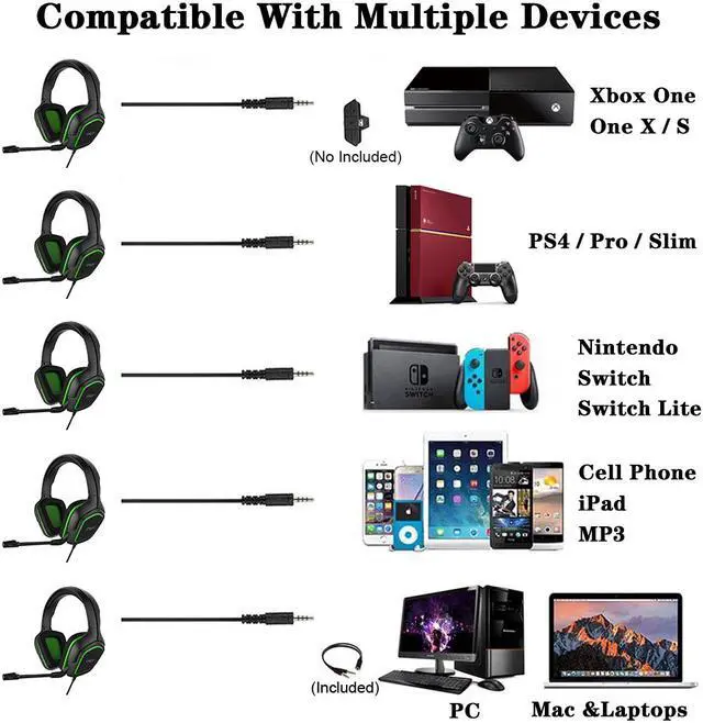 Alt view image 5 of 7 - PS5 Headset, 3.5MM Wired Gaming Headphone with Noise Reduction Microphone & Volume Control for Playstation 5, PS4, Xbox One, Nintendo Switch, Nintendo Switch Lite, Computer, Tablets, PC& Smartphone