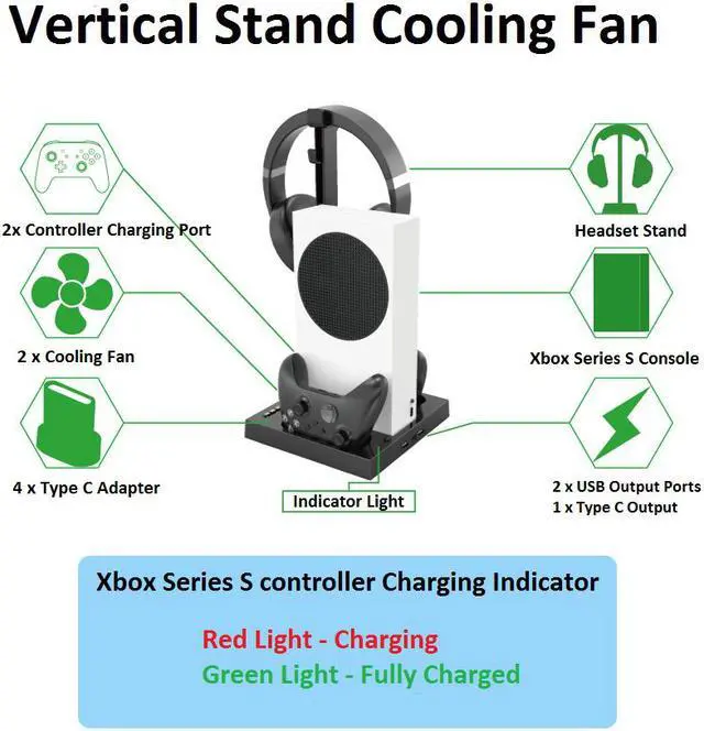 Alt view image 3 of 6 - Vertical Stand Base for Xbox Series S Console with 2 Cooling Fan, Dual Controller Charging Station with 2x1400mAh Rechargeable Battery Pack, Headset Hanger Holder & 4 Type C Adapter Accessories