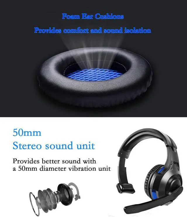 Alt view image 3 of 7 - PS5 PS4 Headset with Mic, One Ear Mono Gaming Headphones with Microphone Control, 3.5MM Wired Unilateral Headset for Playstation 5 4, Xbox Series X/S, Xbox One, Nintendo Switch/Lite, Laptop & PC