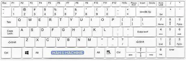 Main image of MAN & MACHINE ITSC/W5 ITSCOOL KEYBOARD (WHITE) - OPEN STYLE, WASHABLE, VALUE KEYBOARD. QUICK DISCONNEC